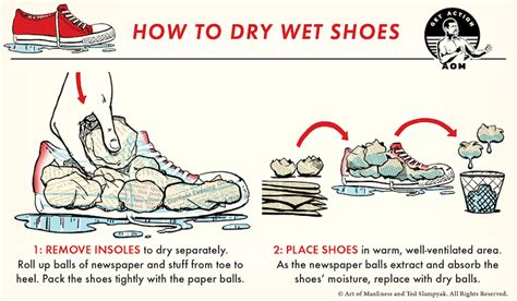 how to dry wet shoes fast